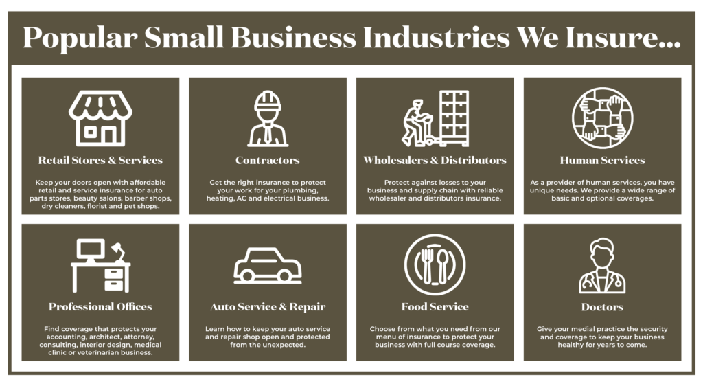 Small Business Industries We Insure Table